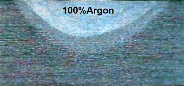 Biên dạng hồ quang Argon